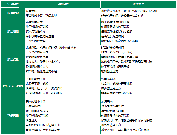 香港宝典资料大全太假了